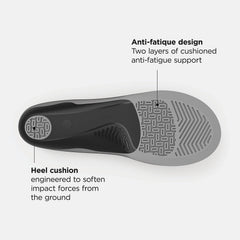 Casual Flex Cushion Insole-Women|Men | New Balance