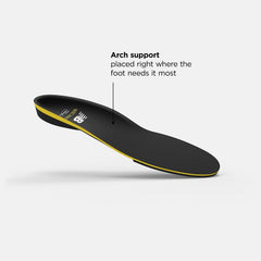 Sport High Impact Insole-Women|Men | New Balance