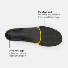 Sport High Impact Insole-Women|Men | New Balance