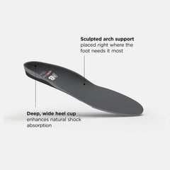 Casual Arch Support Insole-Women|Men | New Balance
