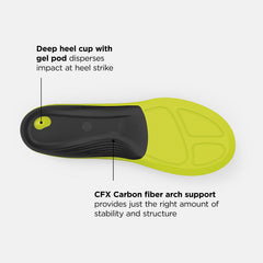 Running Ultra Cushion CFX Insole-Women|Men | New Balance