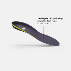 Running Women Ultra Cushion CFX Insole-Women | New Balance