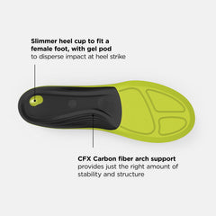 Running Women Ultra Cushion CFX Insole-Women | New Balance