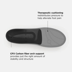 Casual Pain Relief CFX Insole-Women|Men | New Balance