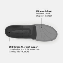 Casual Premium Cushion CFX Insole-Women|Men | New Balance