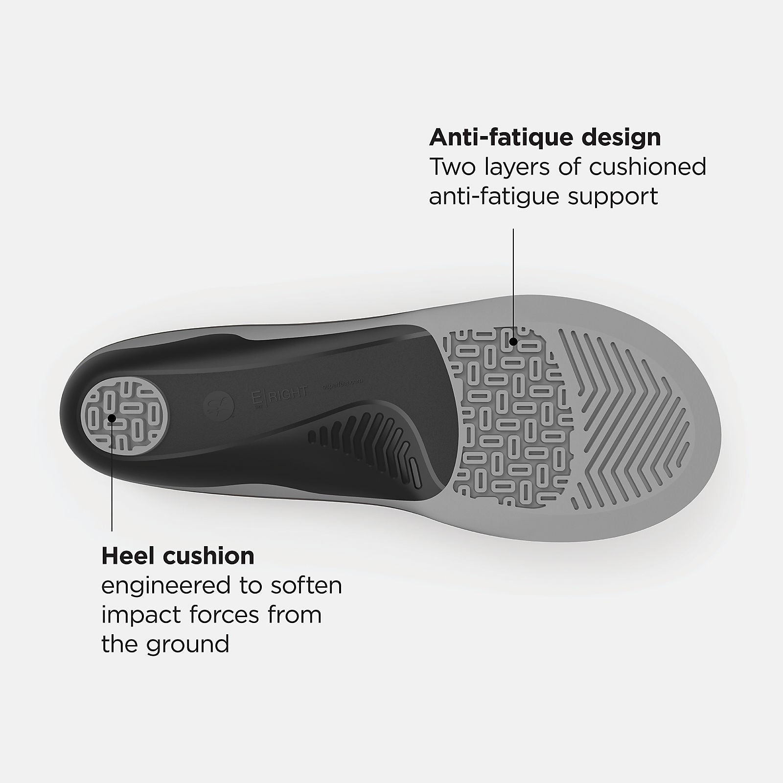 Casual Flex Cushion Insole-Women|Men | New Balance