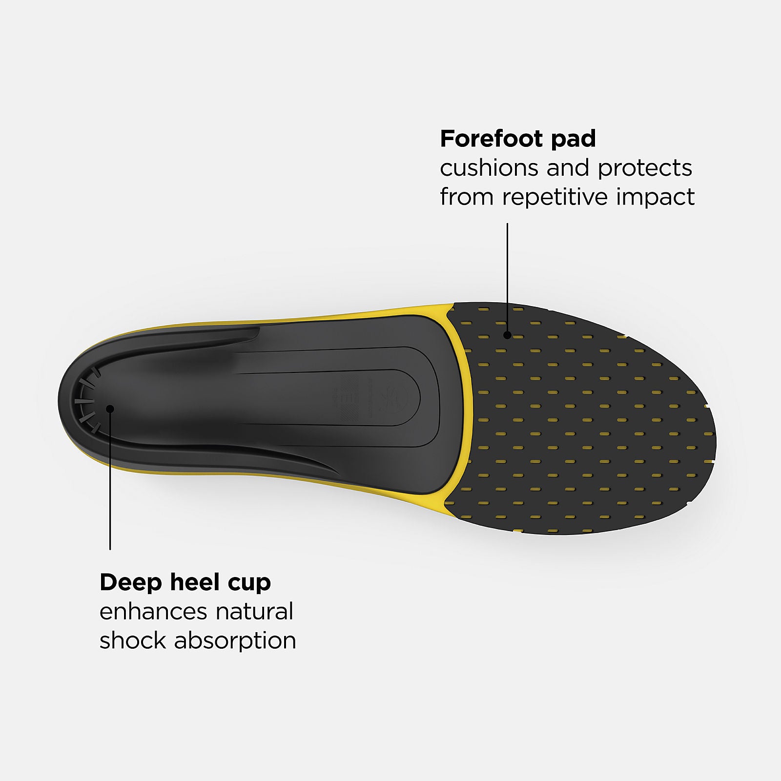 Sport High Impact Insole-Women|Men | New Balance