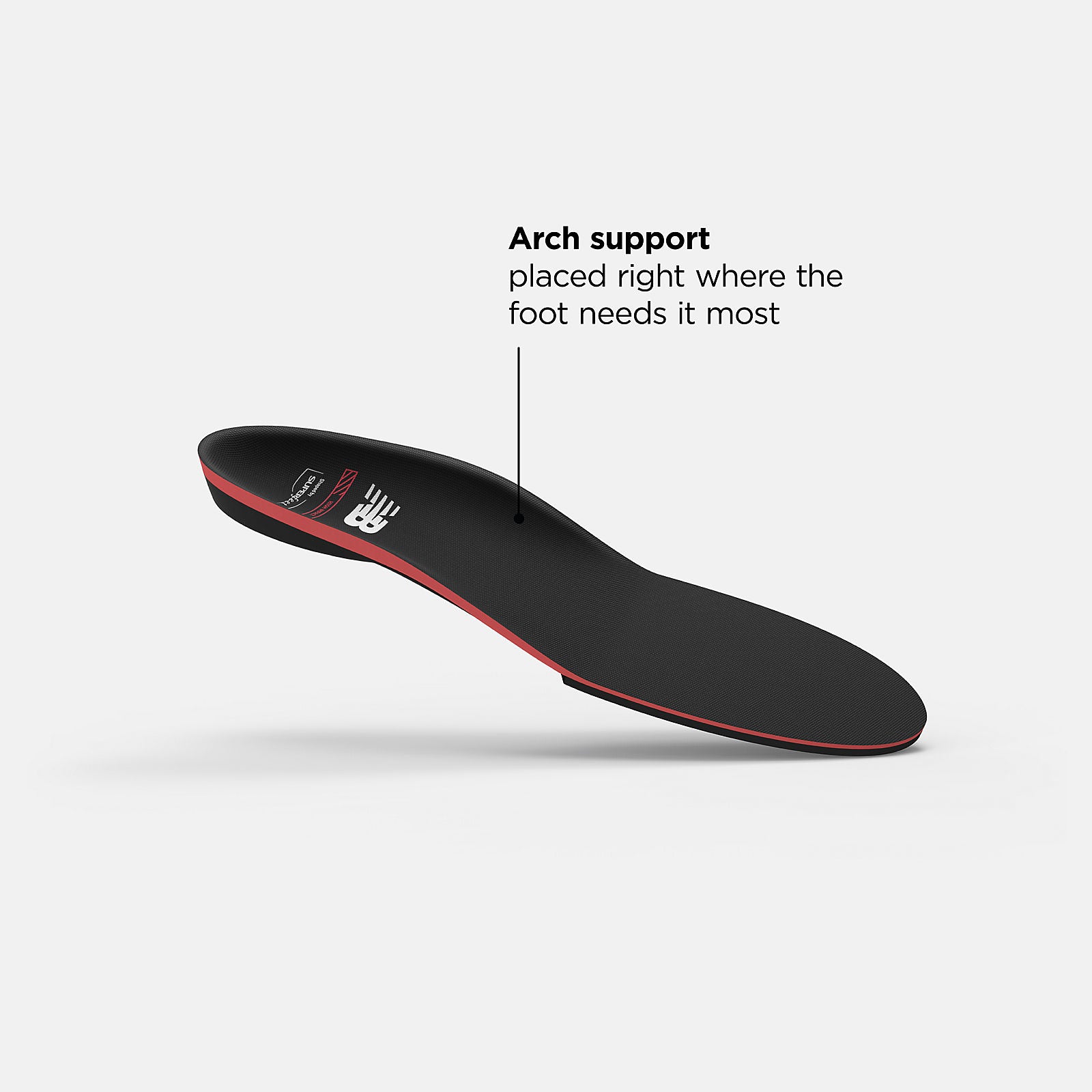 Sport Women High Impact Insole-Women | New Balance