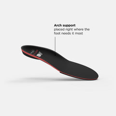 Sport Women High Impact Insole-Women | New Balance