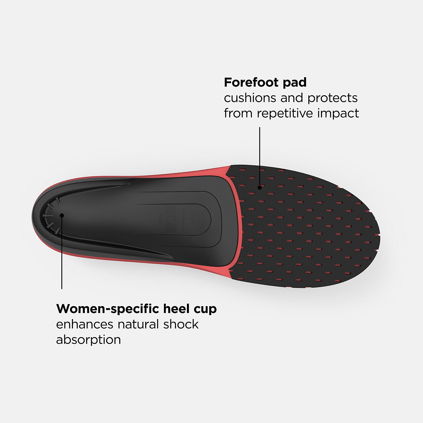 Sport Women High Impact Insole-Women | New Balance