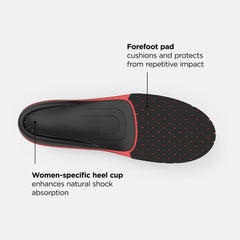 Sport Women High Impact Insole-Women | New Balance