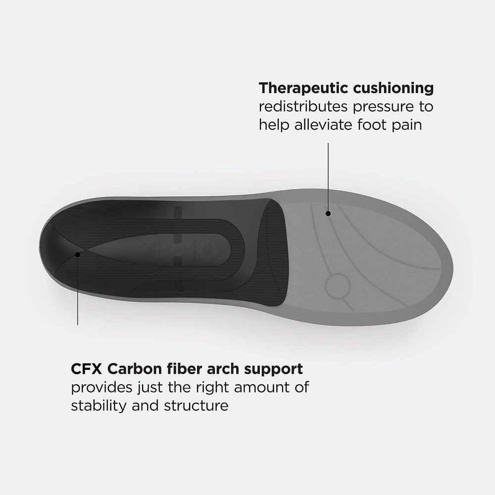 Casual Pain Relief CFX Insole-Women|Men | New Balance